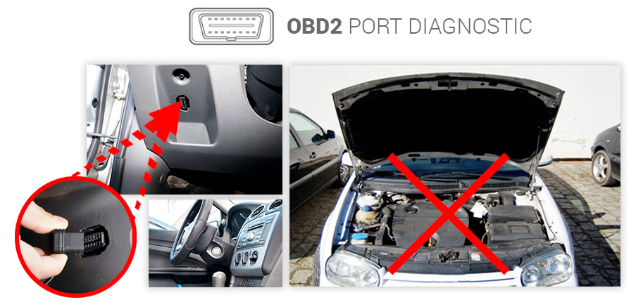 Obd audi a4